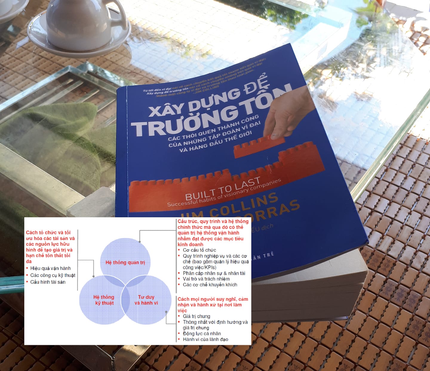 Sách hay - Xây dựng để trường tồn