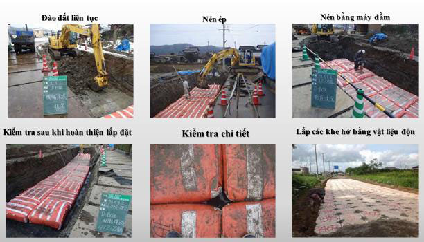 Quy trình lắp đặt Bao DBOX gia cố nền đất công trình