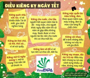Chia sẻ những điều cần tránh làm trong ngày Tết, Ai cũng nên biết.